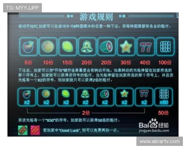 全面解析wm视讯游戏的特色优势与安全保障让玩家放心畅玩