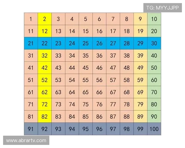 利用数学策略优化百家乐投注方案，增加获胜几率的实用建议与技巧